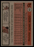 1981 Topps #254 Ozzie Smith NM-Mint  ID: 146154