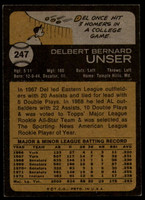 1973 Topps #247 Del Unser Signed Auto Autograph 