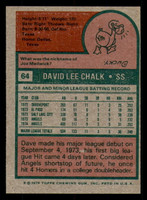 1975 Topps # 64 Dave Chalk Near Mint  ID: 273655