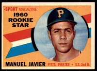 1960 Topps #133 Manuel Javier RS Ex-Mint RC Rookie  ID: 196213