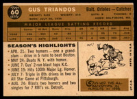 1960 Topps #60 Gus Triandos Ex-Mint  ID: 161775