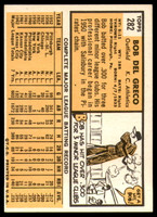 1963 Topps #282 Bobby Del Greco Ex-Mint  ID: 135954