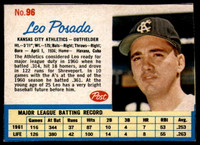 1962 Post Cereal #96 Leo Posada Near Mint  ID: 137236