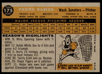 1960 Topps #175 Pedro Ramos Near Mint  ID: 196493