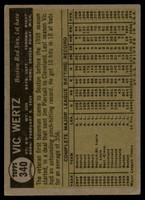 1961 Topps #340 Vic Wertz Excellent  ID: 155946