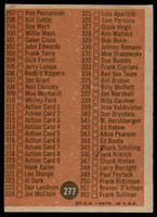 1962 Topps #277 Checklist 265-352 Very Good Marked  ID: 195146