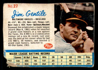 1962 Post Cereal #27 Jim Gentile VAR Poor  ID: 280644