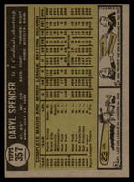 1961 Topps #357 Daryl Spencer Near Mint  ID: 156091