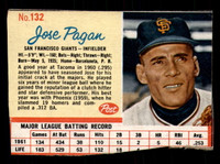 1962 Post Cereal #132 Jose Pagan Poor  ID: 280724