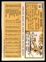 1963 Topps #168 Russ Nixon EX/NM  ID: 113621