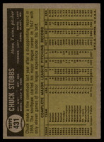 1961 Topps #431 Chuck Stobbs Excellent+  ID: 168961
