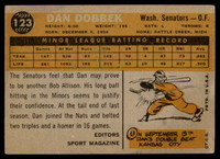 1960 Topps #123 Dan Dobbek RS Excellent+  ID: 196138