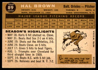 1960 Topps #89 Hal Brown Excellent+  ID: 195904