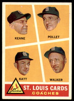 1960 Topps #468 Cardinals Coaches Very Good  ID: 199753