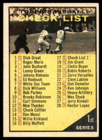 1961 Topps #17 Checklist 1-88 Excellent Marked ID: 131419