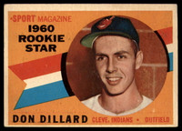 1960 Topps #122 Don Dillard RS Excellent+  ID: 161899
