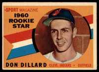 1960 Topps #122 Don Dillard RS Excellent+  ID: 139198