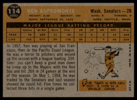 1960 Topps #114 Ken Aspromonte EX++ Excellent++  ID: 107497