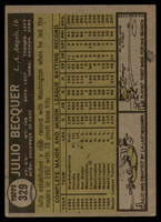 1961 Topps #329 Julio Becquer Ex-Mint  ID: 155116