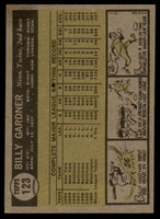 1961 Topps #123 Billy Gardner EX/NM  ID: 125676