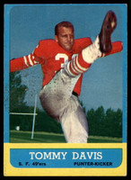 1963 Topps #138 Tommy Davis Excellent+  ID: 136473