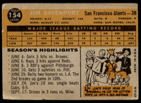 1960 Topps #154 Jim Davenport Very Good  ID: 196380
