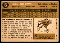 1960 Topps #89 Hal Brown Excellent  ID: 195903