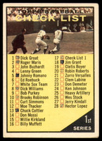 1961 Topps #17 Checklist 1-88 Very Good Marked ID: 168774