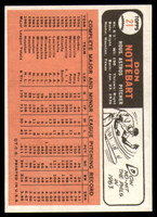 1966 Topps # 21 Don Nottebart NM Near Mint 