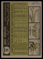 1961 Topps #36 Jack Kralick Excellent+ RC Rookie ID: 139654