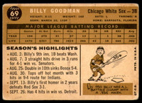 1960 Topps #69 Billy Goodman Very Good  ID: 195742