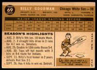 1960 Topps #69 Billy Goodman Very Good  ID: 195743