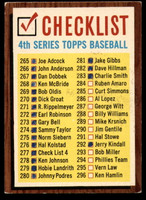 1962 Topps #277 Checklist 265-352 Excellent Marked ID: 149428