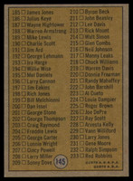 1971-72 Topps #145 ABA Checklist 145-233 EX/NM 