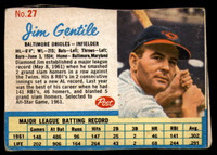 1962 Post Cereal #27 Jim Gentile VAR Very Good  ID: 144121