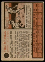 1962 Topps #11 Tom Morgan Very Good  ID: 194369