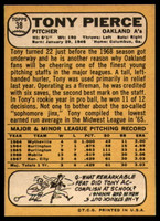 1968 Topps # 38 Tony Pierce Ex-Mint  ID: 153602