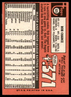 1969 Topps #523 Bob Chance Ex-Mint  ID: 182306