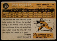 1960 Topps #123 Dan Dobbek RS Very Good  ID: 196133