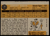 1960 Topps #171 Johnny Groth Very Good  ID: 196471