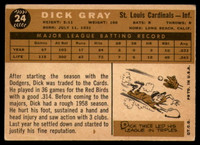 1960 Topps #24 Dick Gray Very Good  ID: 139137