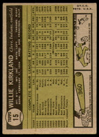 1961 Topps #15 Willie Kirkland Excellent  ID: 197517