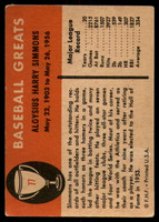 1961 Fleer #77 Al Simmons Very Good  ID: 176017