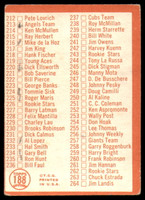 1964 Topps #188 Checklist 177-264 Very Good Marked