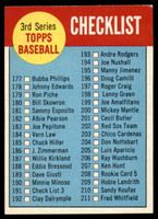 1963 Topps #191 Checklist 177-264 EX++ Excellent++  ID: 97164