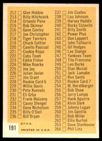 1963 Topps #191 Checklist 177-264 EX++ Excellent++  ID: 97164