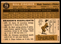 1960 Topps #76 Bill Fischer Very Good  ID: 195782