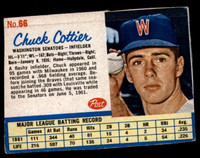 1962 Post Cereal #66 Chuck Cottier G-VG 