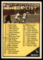 1961 Topps #17 Checklist 1-88 Very Good Marked ID: 149090