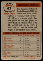 1956 Topps #63 Steelers Team VG ID: 72082